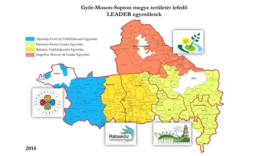 Győr-Moson-Sopron megye Leader Egyesületek (2014)